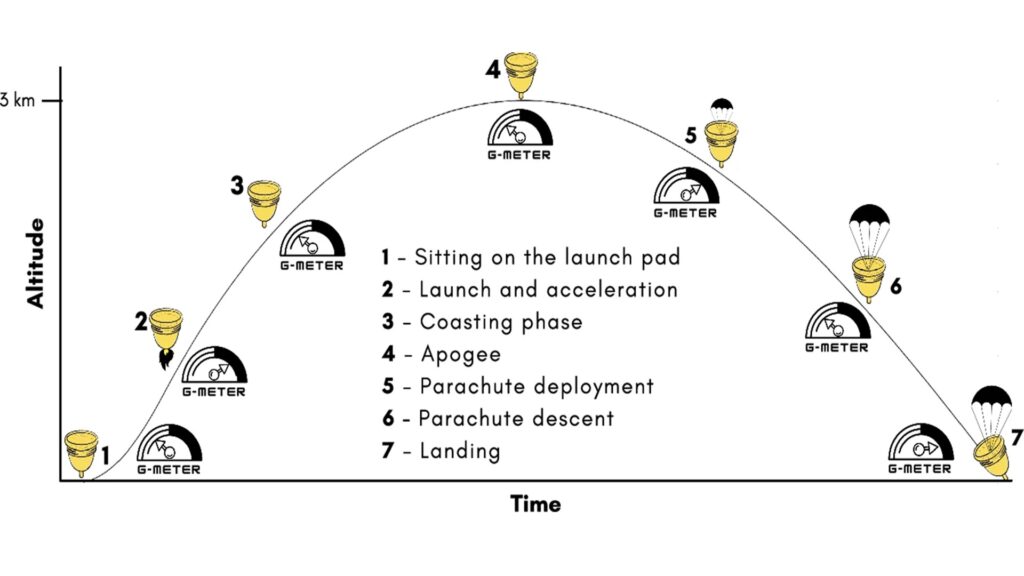 44294_2025_112_Fig3_HTML 44294_2025_112_Fig3_HTML