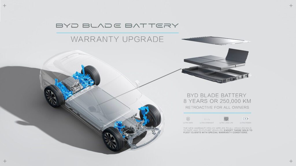 BYD étend la garantie de ses batteries à 250 000 km. // Source : BYD BYD étend la garantie de ses batteries à 250 000 km. // Source : BYD