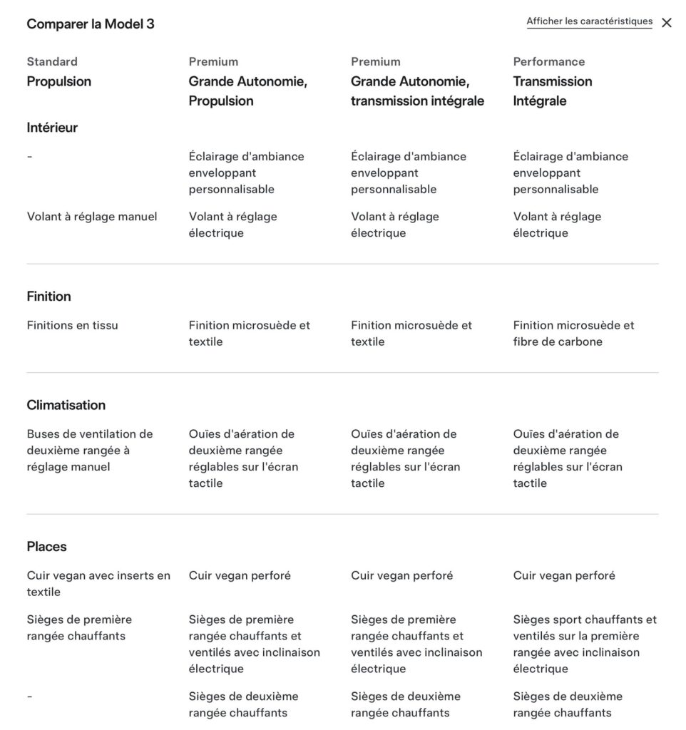 Les différences entre les Model 3 // Source : Tesla Les différences entre les Model 3 // Source : Tesla