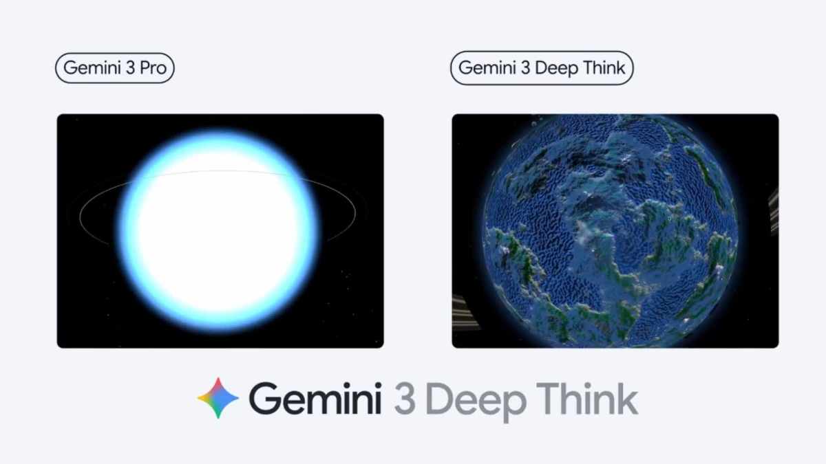 Gemini 3 Deep Think // Source : Google Gemini 3 Deep Think // Source : Google
