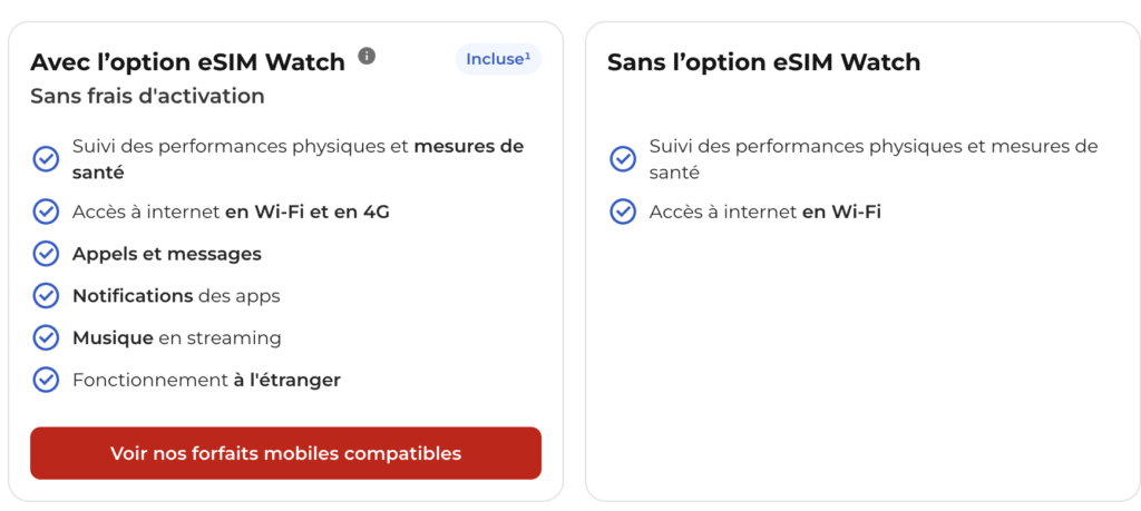 Le site de Free confirme la compatibilité de l'option à l'étranger. Le site de Free confirme la compatibilité de l'option à l'étranger.
