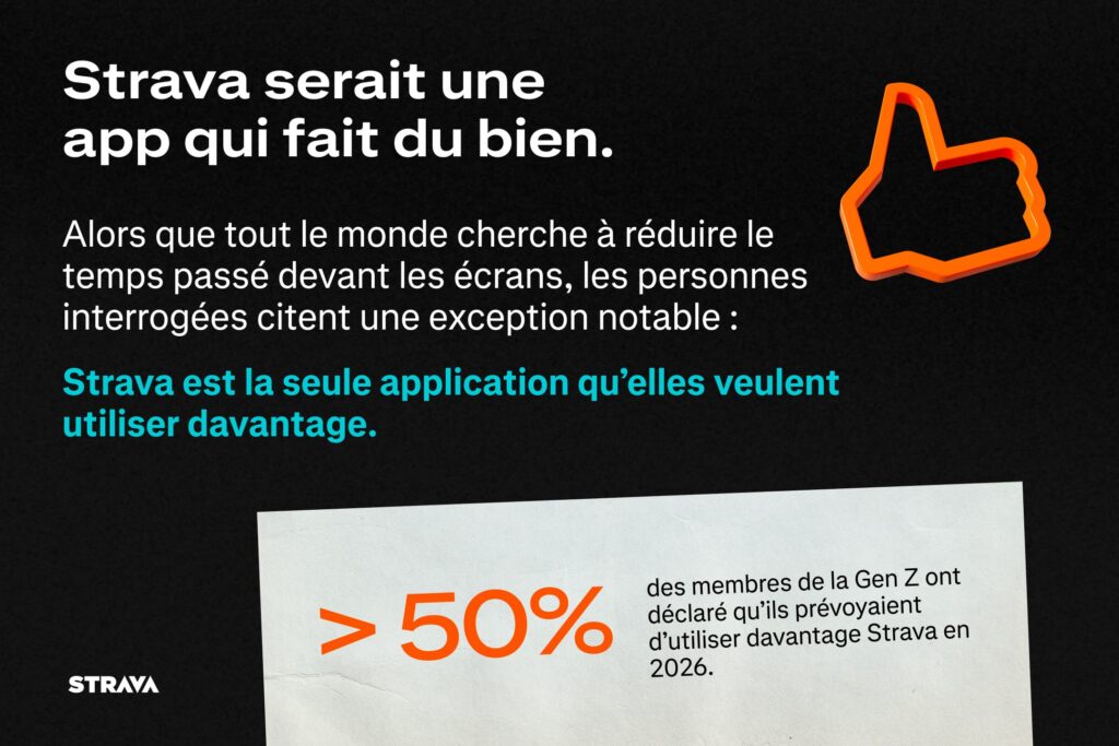 Strava-Year-In-Sport-Trend-Report-2025-Press-Asset-7-fr-FR Strava-Year-In-Sport-Trend-Report-2025-Press-Asset-7-fr-FR