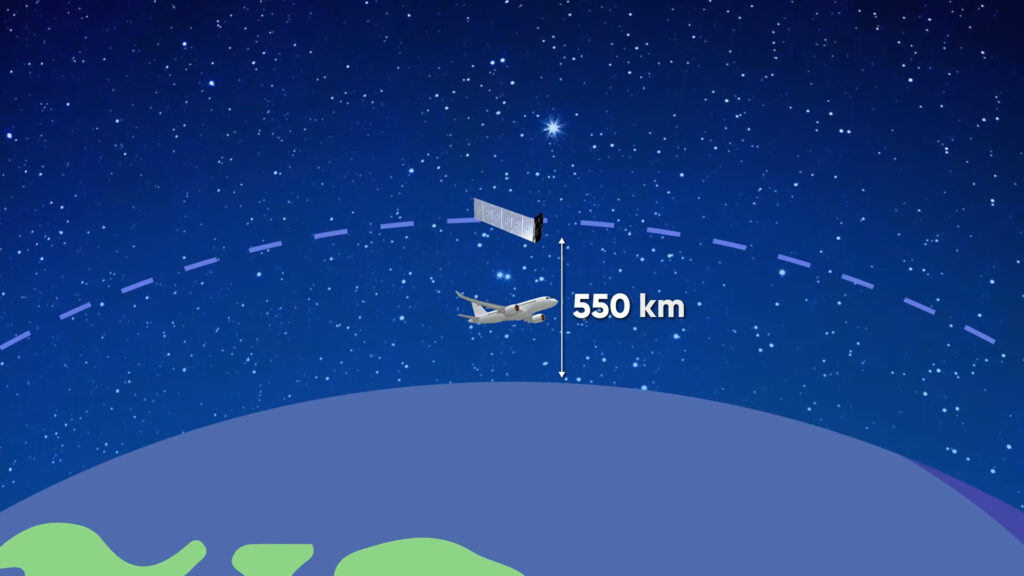 Les satellites en orbite basse de Starlink. Les satellites en orbite basse de Starlink.