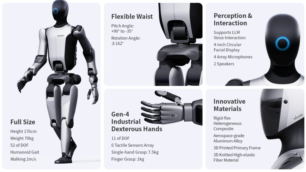 Le robot Walker S2 d'UBTECH. // Source : UBTECH Le robot Walker S2 d'UBTECH. // Source : UBTECH
