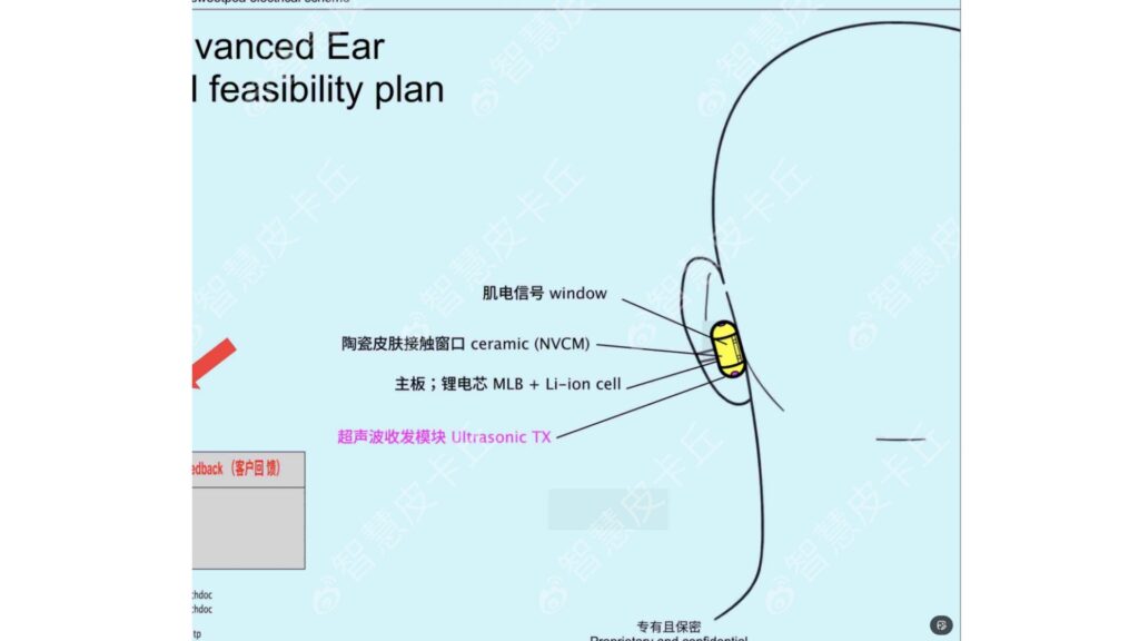 Le produit d'OpenAI et Jony Ive pourrait adopter cette forme, selon l'insider. // Source : Smart Pikachu sur X (@zhihuipikachu) Le produit d'OpenAI et Jony Ive pourrait adopter cette forme, selon l'insider. // Source : Smart Pikachu sur X (@zhihuipikachu)