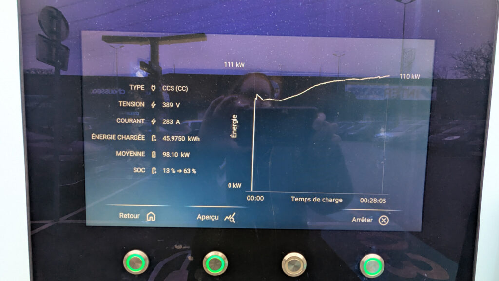 Une courbe de recharge encore différente des autres (sur borne Electra) // Source : Raphaelle Baut pour Numerama