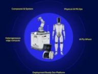 La nouvelle architecture robotique full stack de Qualcomm. // Source : Qualcomm La nouvelle architecture robotique full stack de Qualcomm. // Source : Qualcomm
