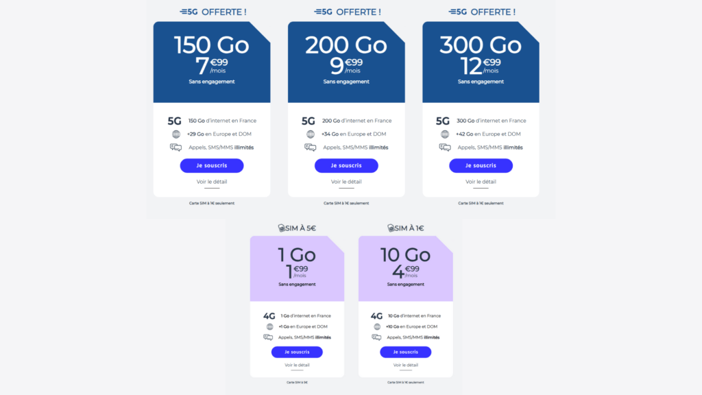 Les forfaits proposés par Cdiscount Mobile. // Source : Cdiscount Mobile Les forfaits proposés par Cdiscount Mobile. // Source : Cdiscount Mobile