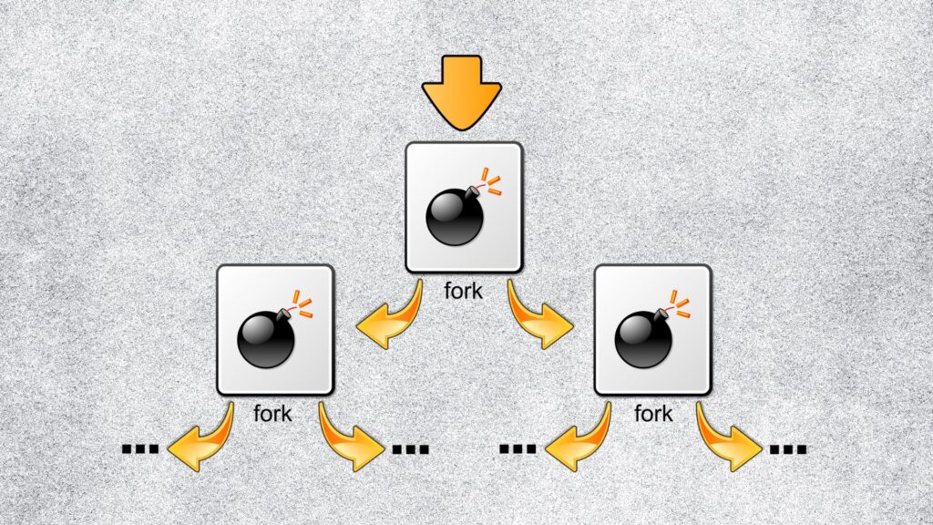 Mécanisme d'une fork bomb // Source : Image Wikipedia Mécanisme d'une fork bomb // Source : Image Wikipedia