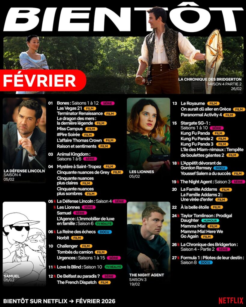 Netflix en février 2026 // Source : Netflix