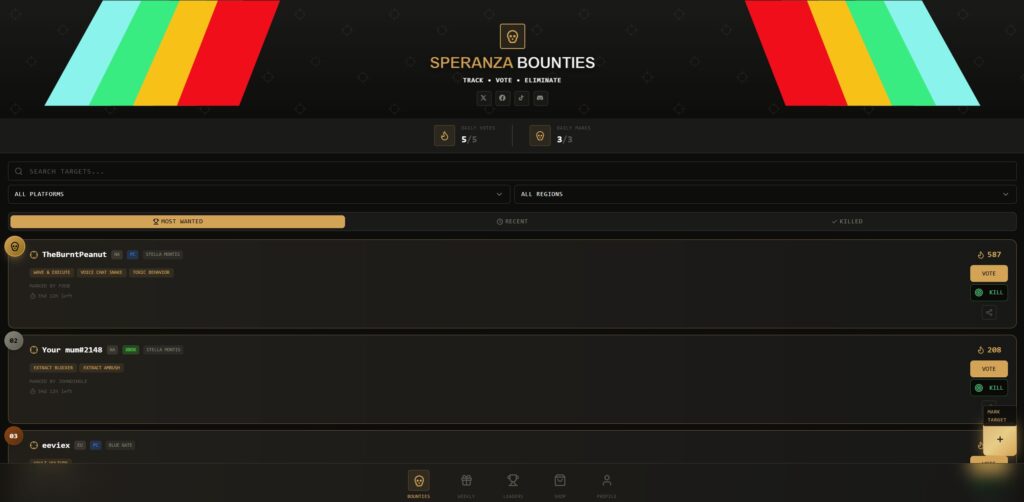 Le site communautaire de primes sur Arc Raiders comptait 4 987 têtes mises à prix au 13 janvier Le site communautaire de primes sur Arc Raiders comptait 4 987 têtes mises à prix au 13 janvier