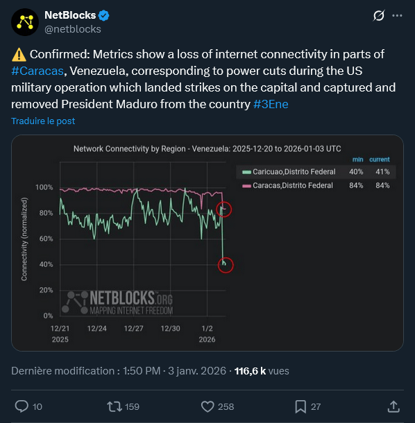 netblocks venezuela netblocks venezuela