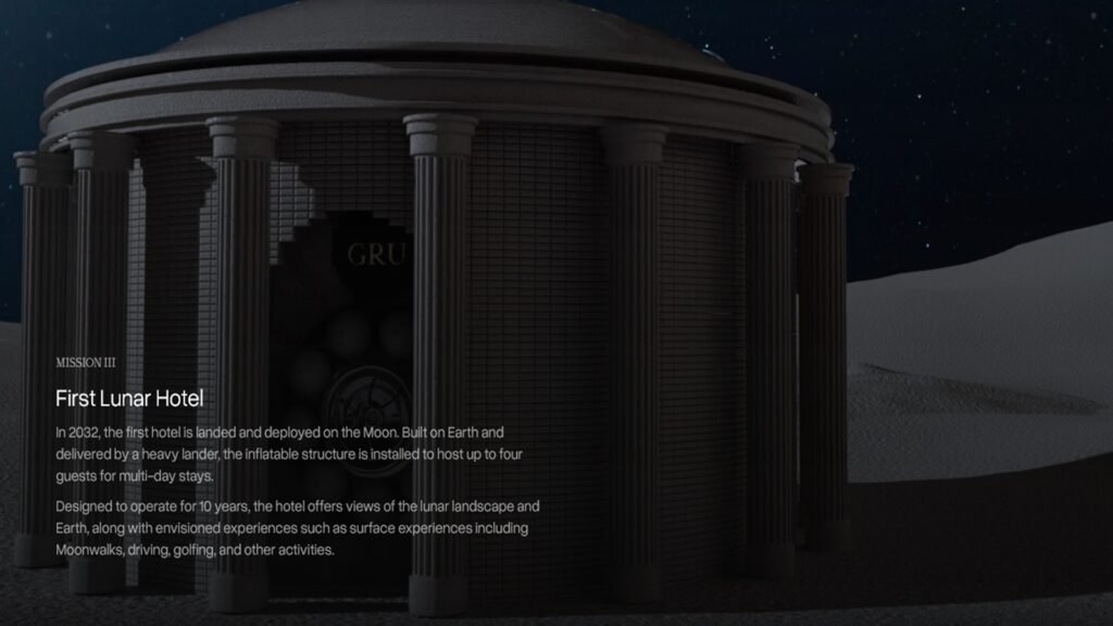 Screenshot 2026-01-13 at 10-15-39 GRU Space Screenshot 2026-01-13 at 10-15-39 GRU Space