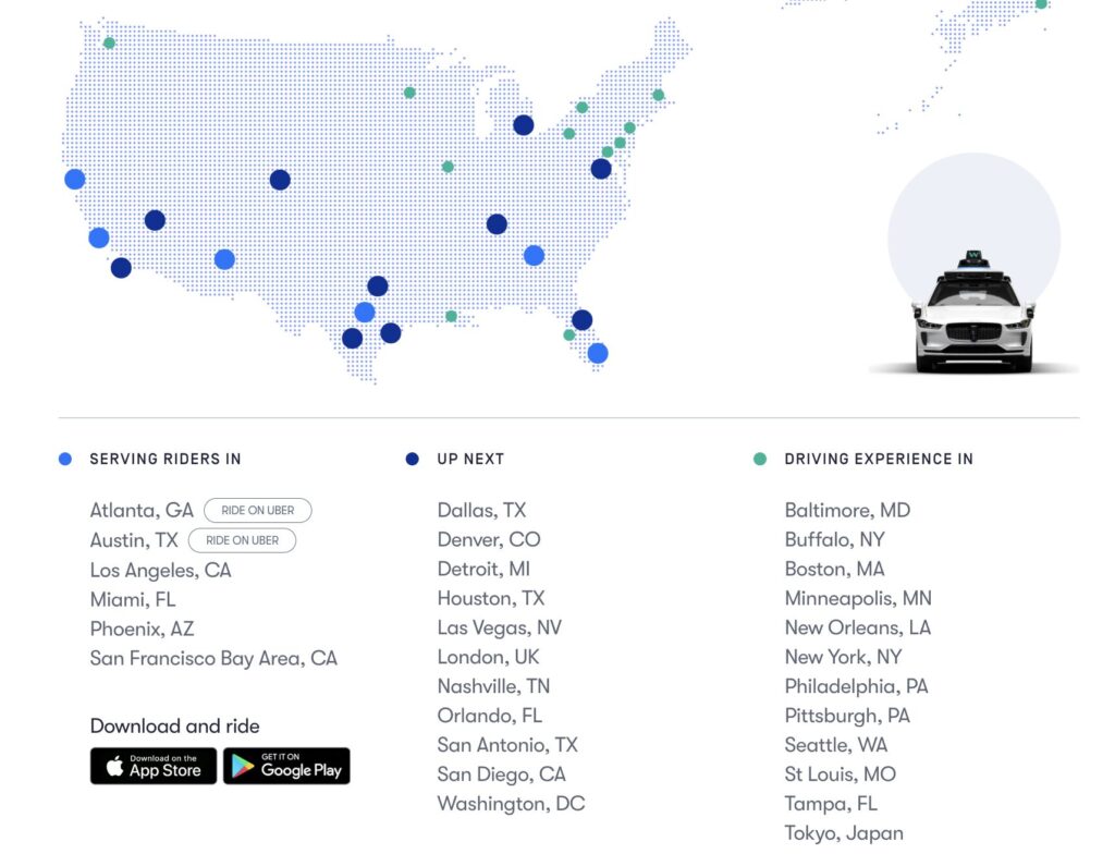 Les villes ciblées par Waymo (déjà disponibles, bientôt disponibles, expériences en cours). Les villes ciblées par Waymo (déjà disponibles, bientôt disponibles, expériences en cours).