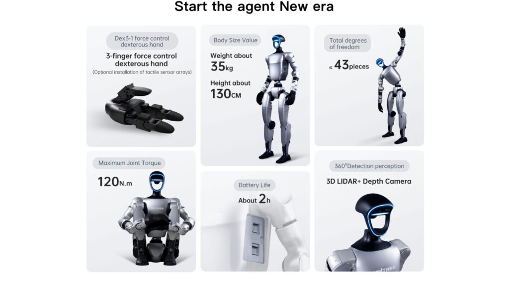 Les caractéristiques du robot G1 de Unitree. // Source : Unitree