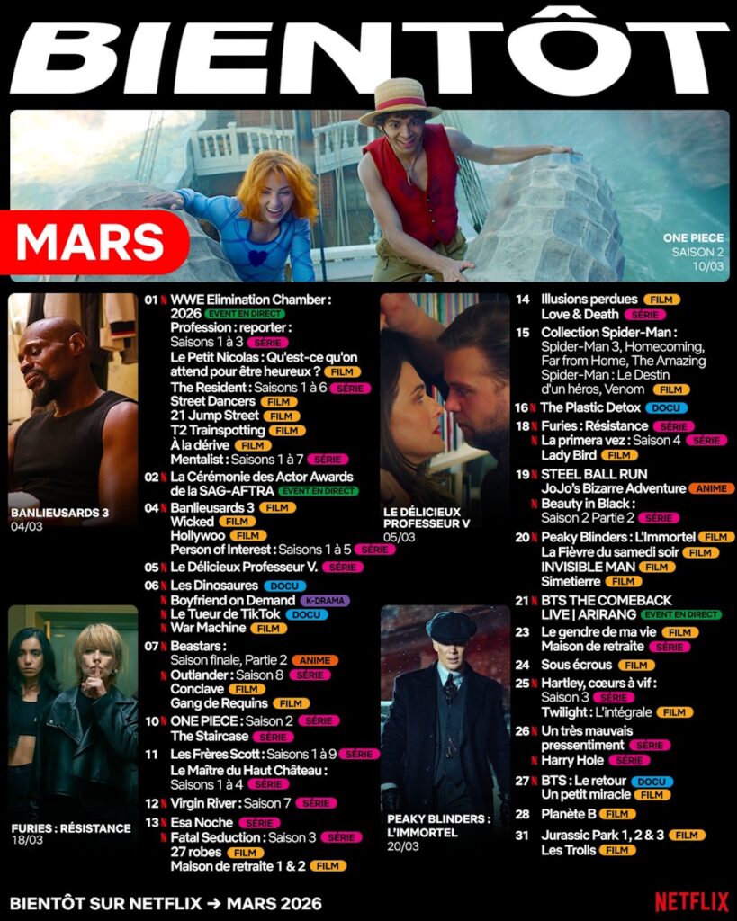 Netflix en mars 2026 // Source : Netflix