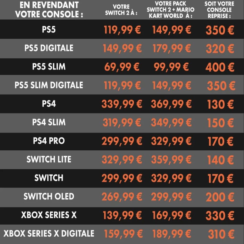 Un exemple des tarifs de reprise possibles chez Micromania jusqu'au 23 février Un exemple des tarifs de reprise possibles chez Micromania jusqu'au 23 février