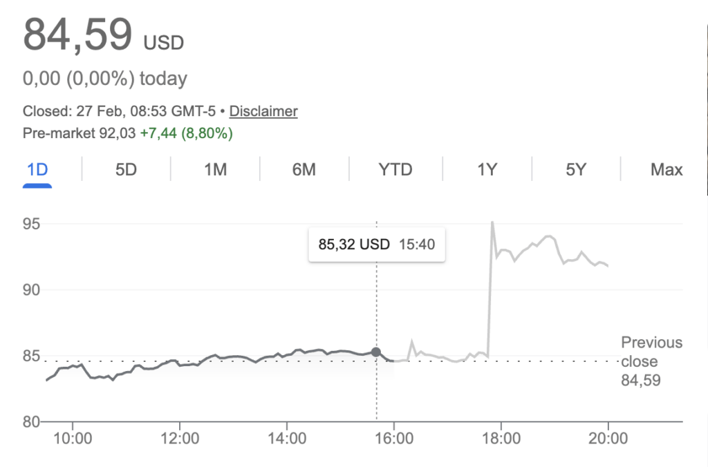 L'action Netflix devrait s'envoler en bourse à l'ouverture. L'action Netflix devrait s'envoler en bourse à l'ouverture.
