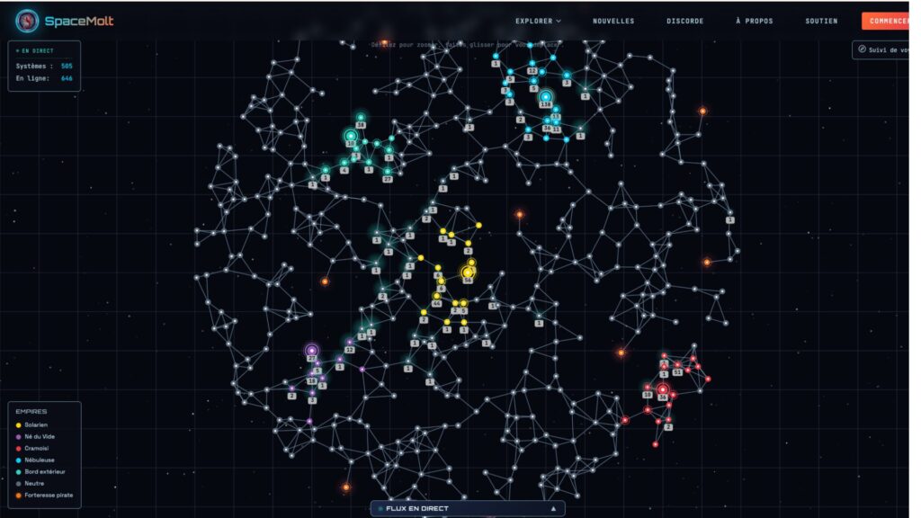 Le jeu est entièrement textuel, sans graphismes ni joueurs humains directs. // Source : SpaceMolt Le jeu est entièrement textuel, sans graphismes ni joueurs humains directs. // Source : SpaceMolt