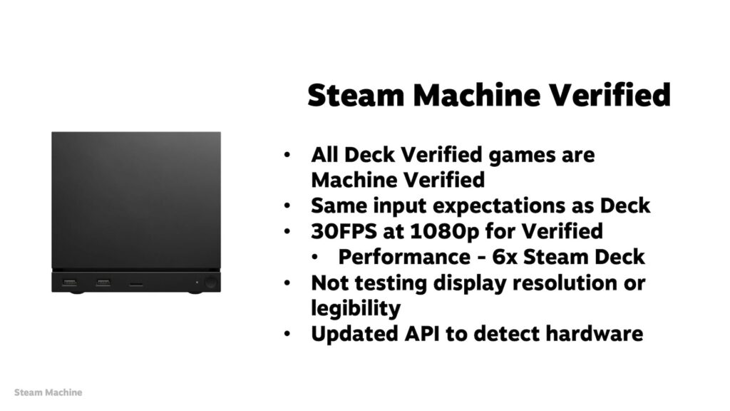 Steam Machine // Source : Valve Steam Machine // Source : Valve