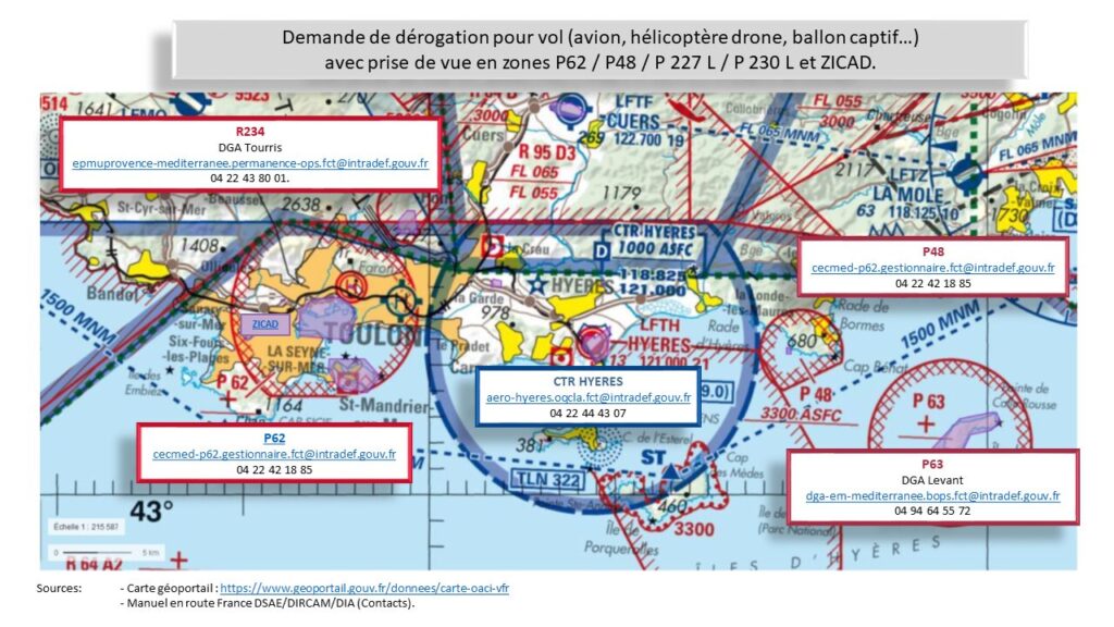 Source : Géoportail