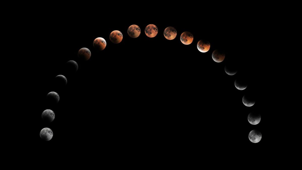 Étapes d'une éclipse lunaire. // Source : Canva Étapes d'une éclipse lunaire. // Source : Canva