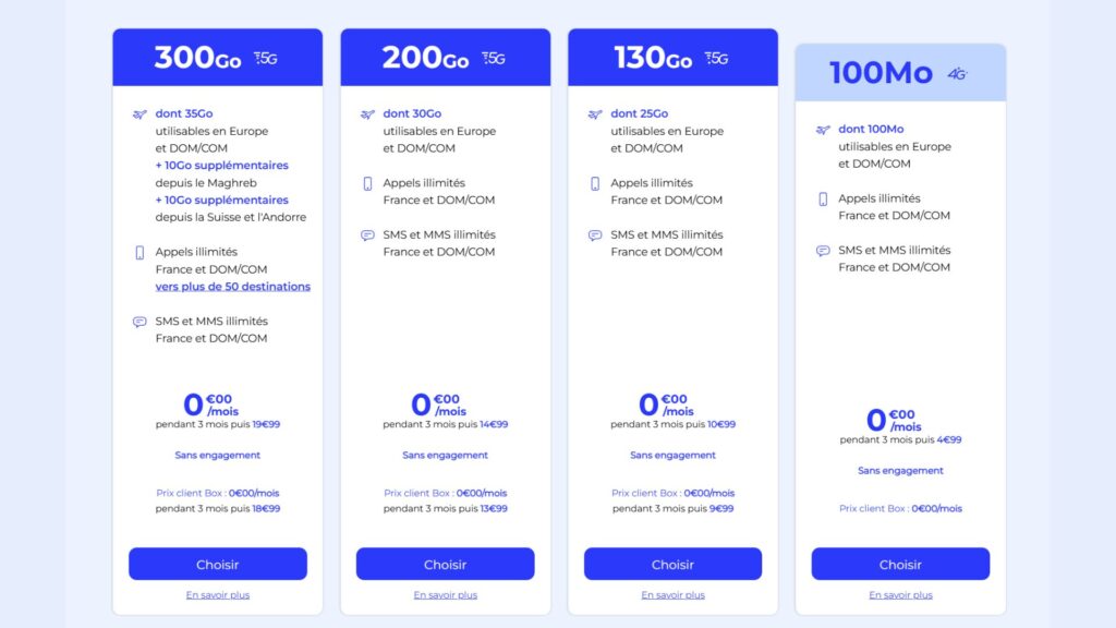 Les forfaits en détail. // Source : La Poste Mobile Les forfaits en détail. // Source : La Poste Mobile