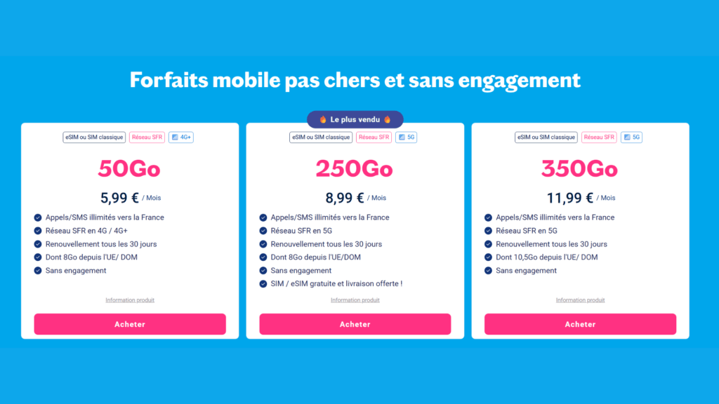 Les forfaits de Lebara // Source : Lebara Les forfaits de Lebara // Source : Lebara