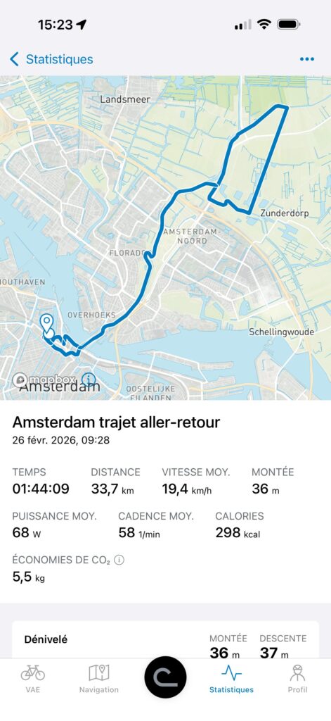 Les résumés de l'ensemble de vos trajets de tous vos vélos. Les résumés de l'ensemble de vos trajets de tous vos vélos.