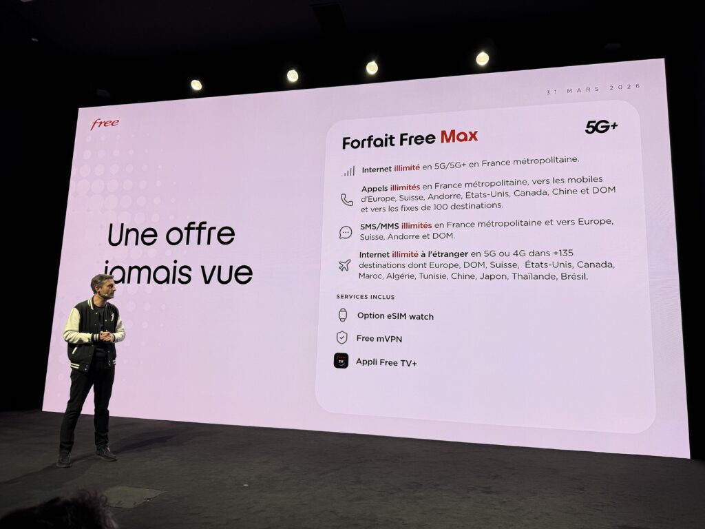 Le forfait Free Max. // Source : Numerama Le forfait Free Max. // Source : Numerama