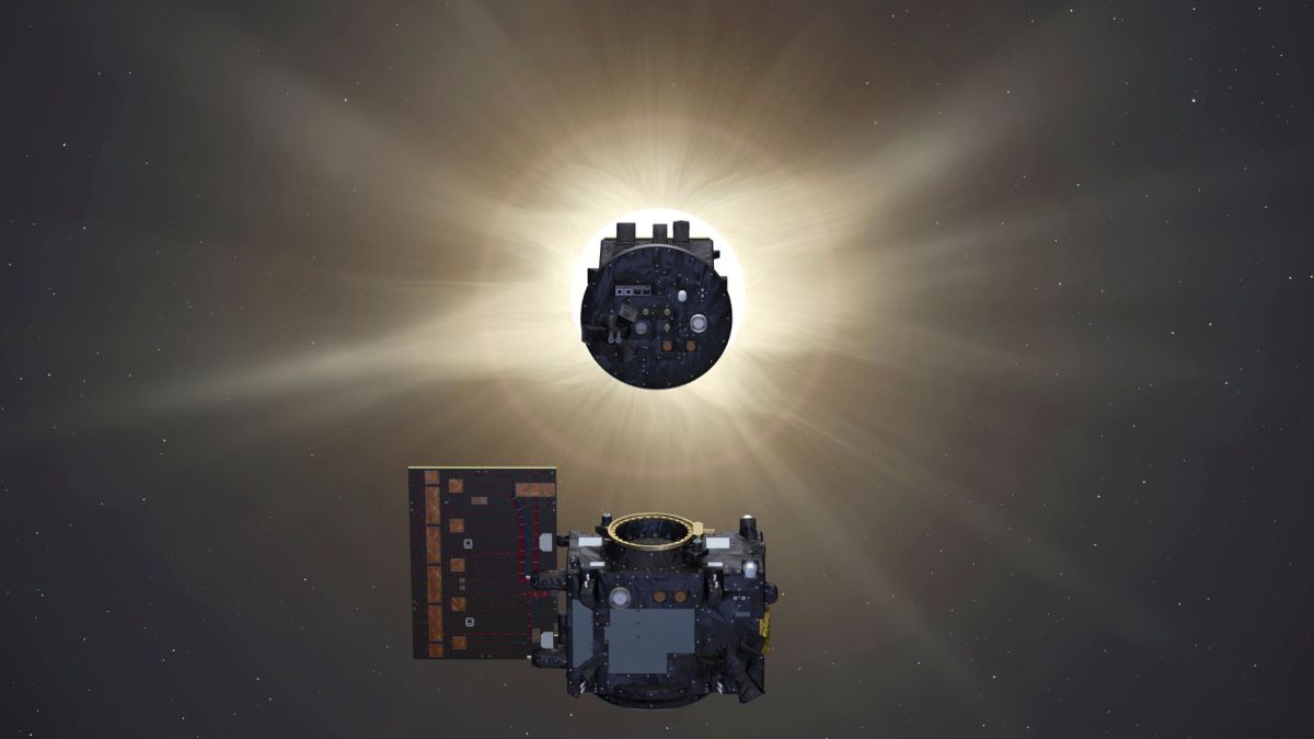 Source : ESA Source : ESA