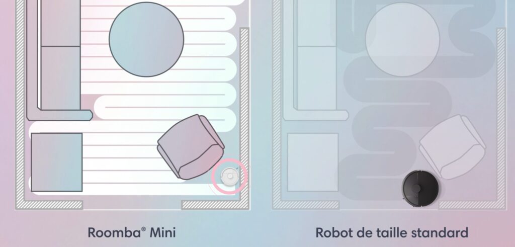 Le Roomba Mini se repère parfaitement, même dans les espaces denses Le Roomba Mini se repère parfaitement, même dans les espaces denses