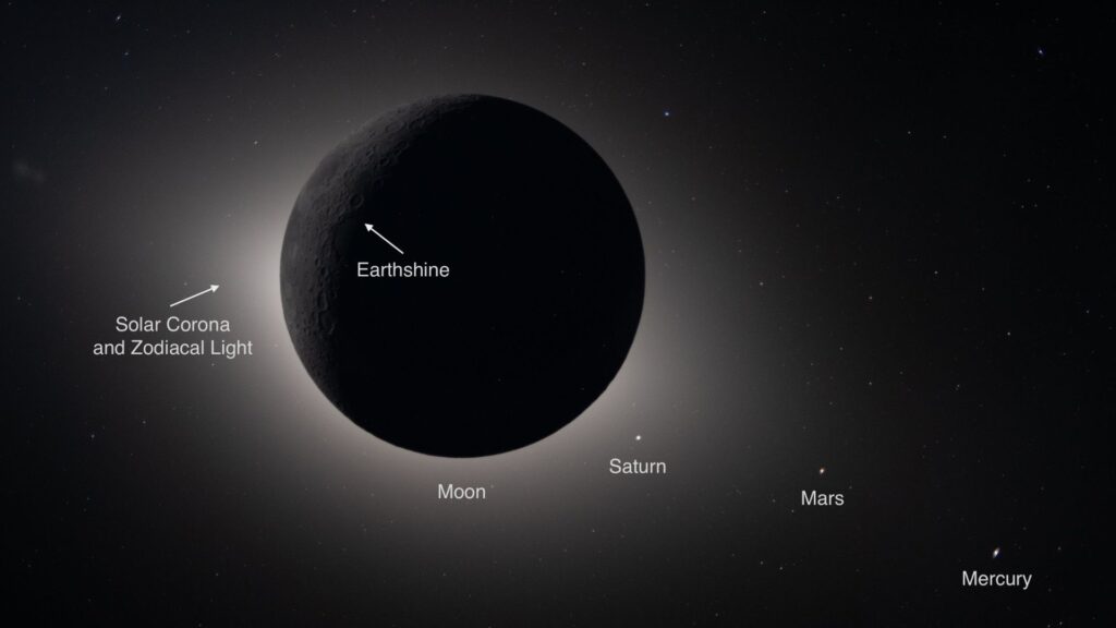 Couronne solaire, lumière zodiacale, clair de Terre, Lune, Saturne, Mars et Mercure. // Source : Via X @NASASolarSystem (image recadrée) Couronne solaire, lumière zodiacale, clair de Terre, Lune, Saturne, Mars et Mercure. // Source : Via X @NASASolarSystem (image recadrée)