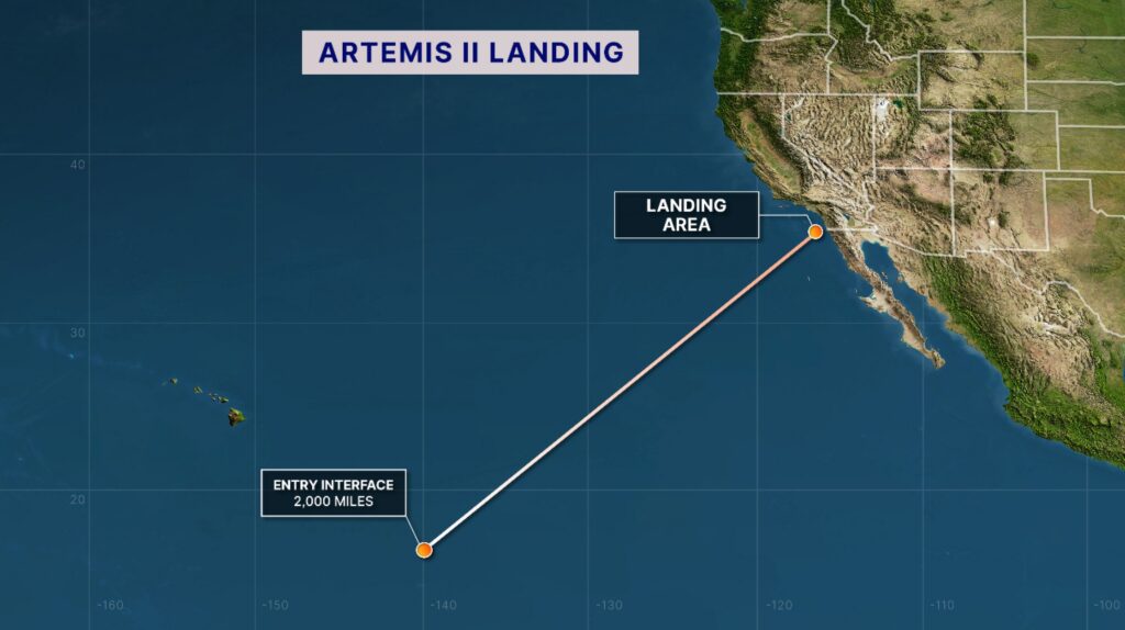 https://www.nasa.gov/blogs/missions/2026/04/09/artemisArtémis II trajectoire rentrée atmosphérique-ii-flight-day-9-crew-prepares-to-come-home/