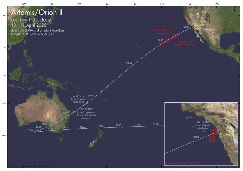 Artémis II trajectoire rentrée atmosphérique monde