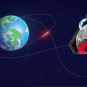 Source : Montage Numerama / NASA Source : Montage Numerama / NASA
