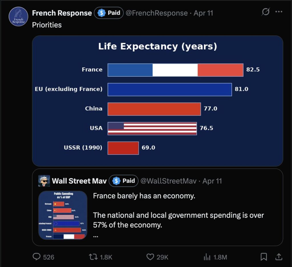 Source : X, @FrenchResponse