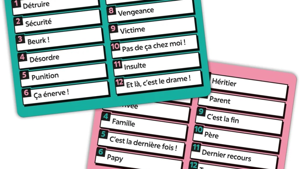 Exemples de thèmes. // Source : Cocktail Games