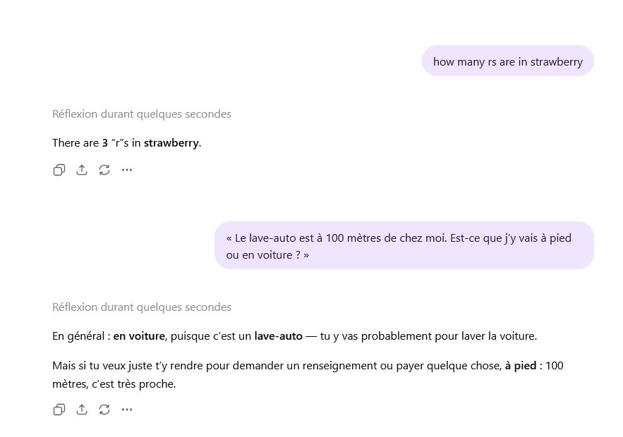 Droite