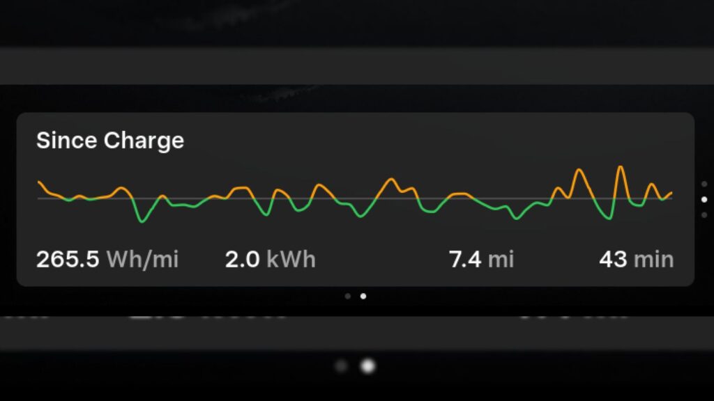 Des courbes de consommation d'énergie ont été ajoutées dans les Tesla. // Source : Tesla Des courbes de consommation d'énergie ont été ajoutées dans les Tesla. // Source : Tesla