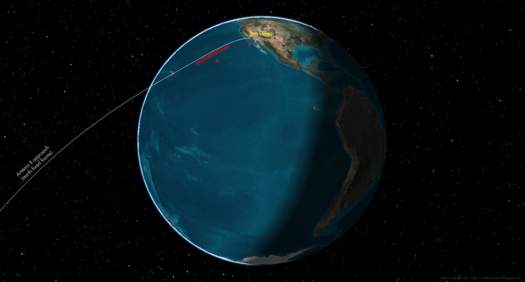trajectoire artémis ii depuis espace