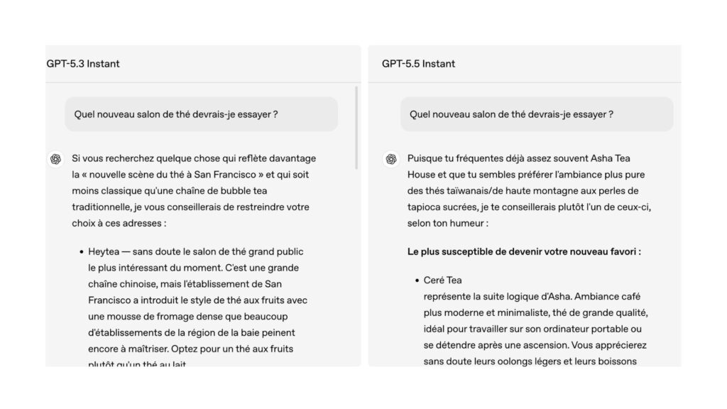 Le modèle doit fournir des réponses plus personnalisées. // Source : OpenAI