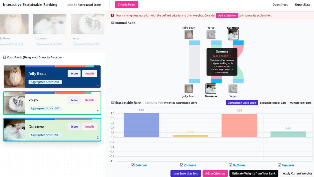 L'outil illustre son fonctionnement via le choix d'un chat. // Source : Chao Zhang