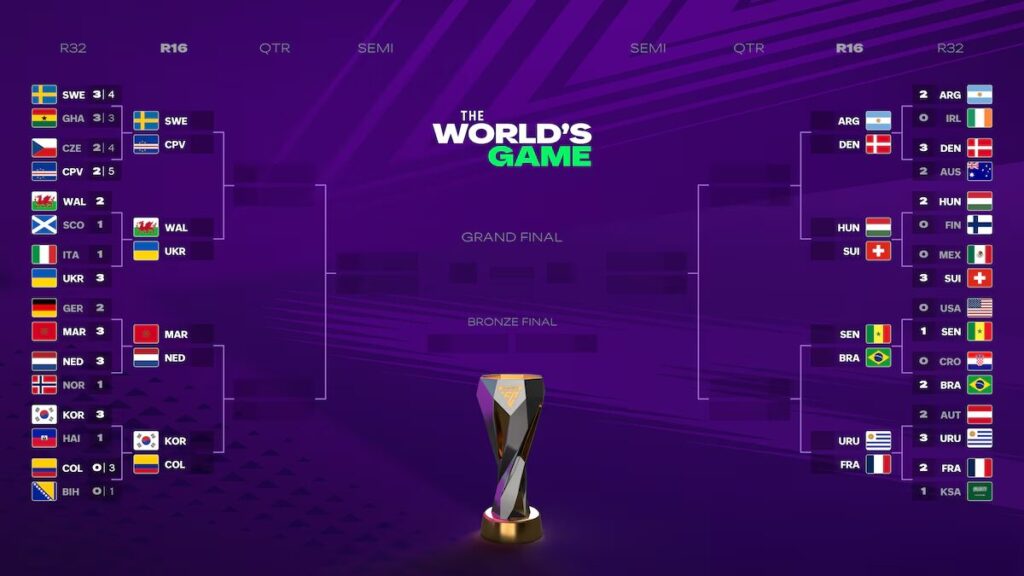 Le tournoi The World's Game. Le tournoi The World's Game.