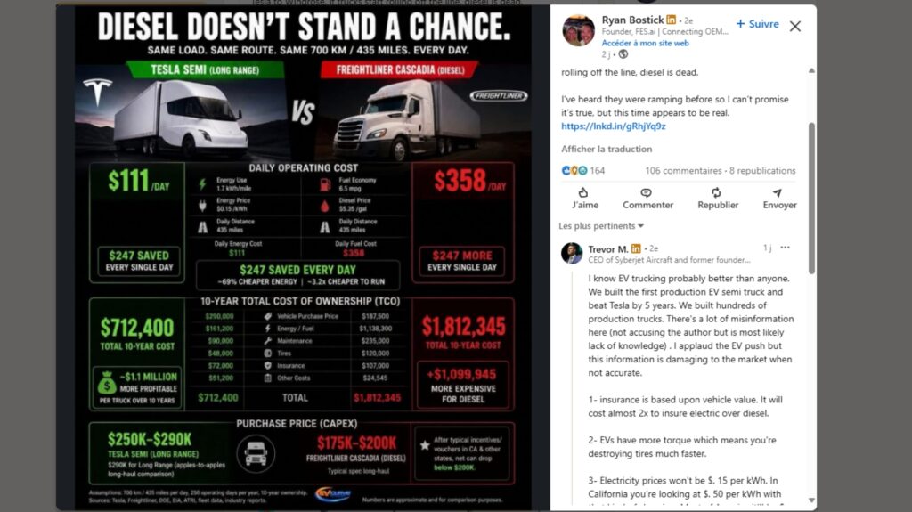 Infographie comparant le Tesla Semi à un camion diesel // Source : Linkedin Infographie comparant le Tesla Semi à un camion diesel // Source : Linkedin