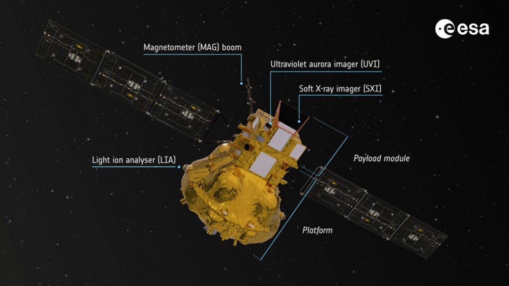 Labelled_Smile_spacecraft_artist_impression_article Labelled_Smile_spacecraft_artist_impression_article