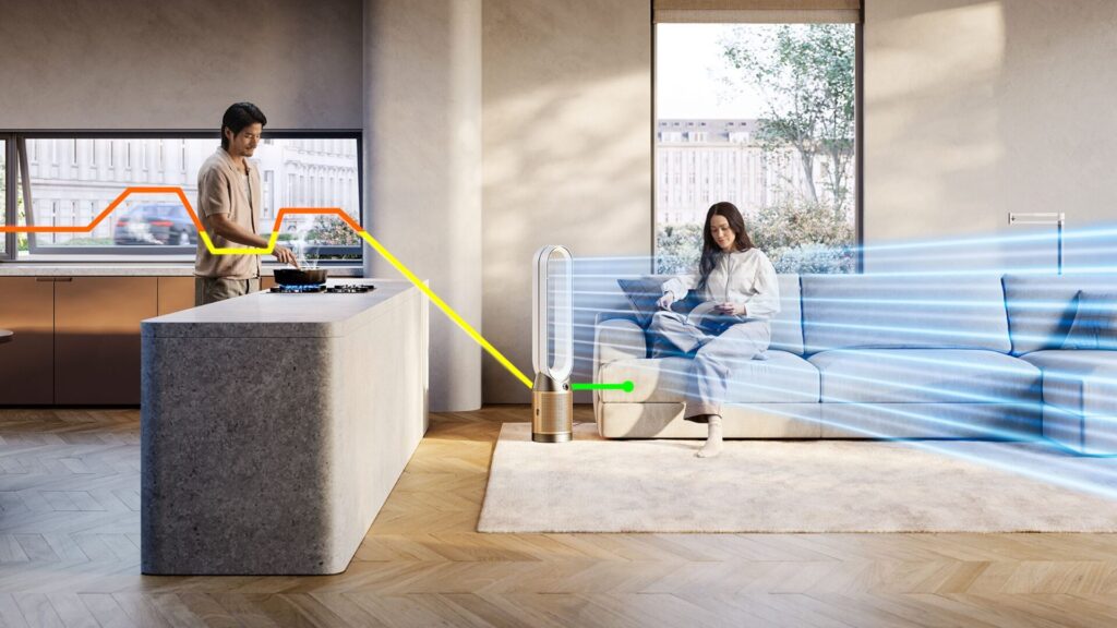 Purificateur ventilateur Dyson Cool PC2 De-NOx TP12 // Source : Dyson