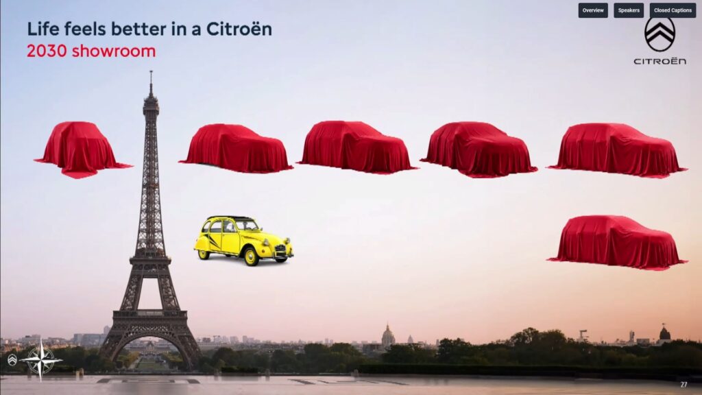 Des surprises chez Citroën d'ici 2030 // Source : Capture live Stellantis Des surprises chez Citroën d'ici 2030 // Source : Capture live Stellantis