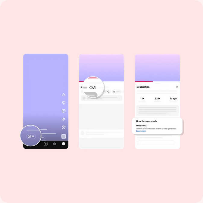 youtube IA youtube IA