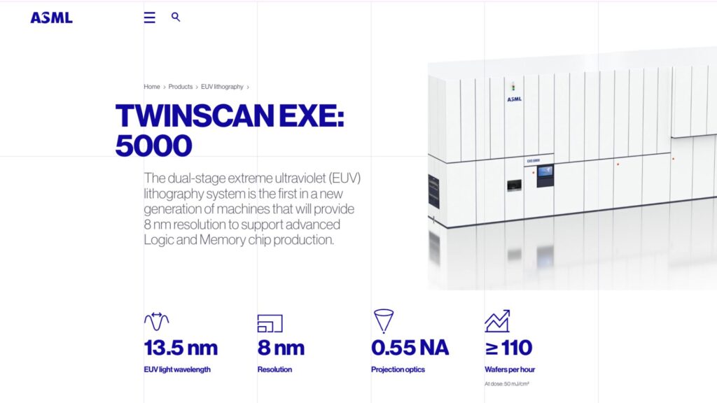 Le système de lithographie ultraviolette extrême (EUV) à deux étages. // Source : ASML